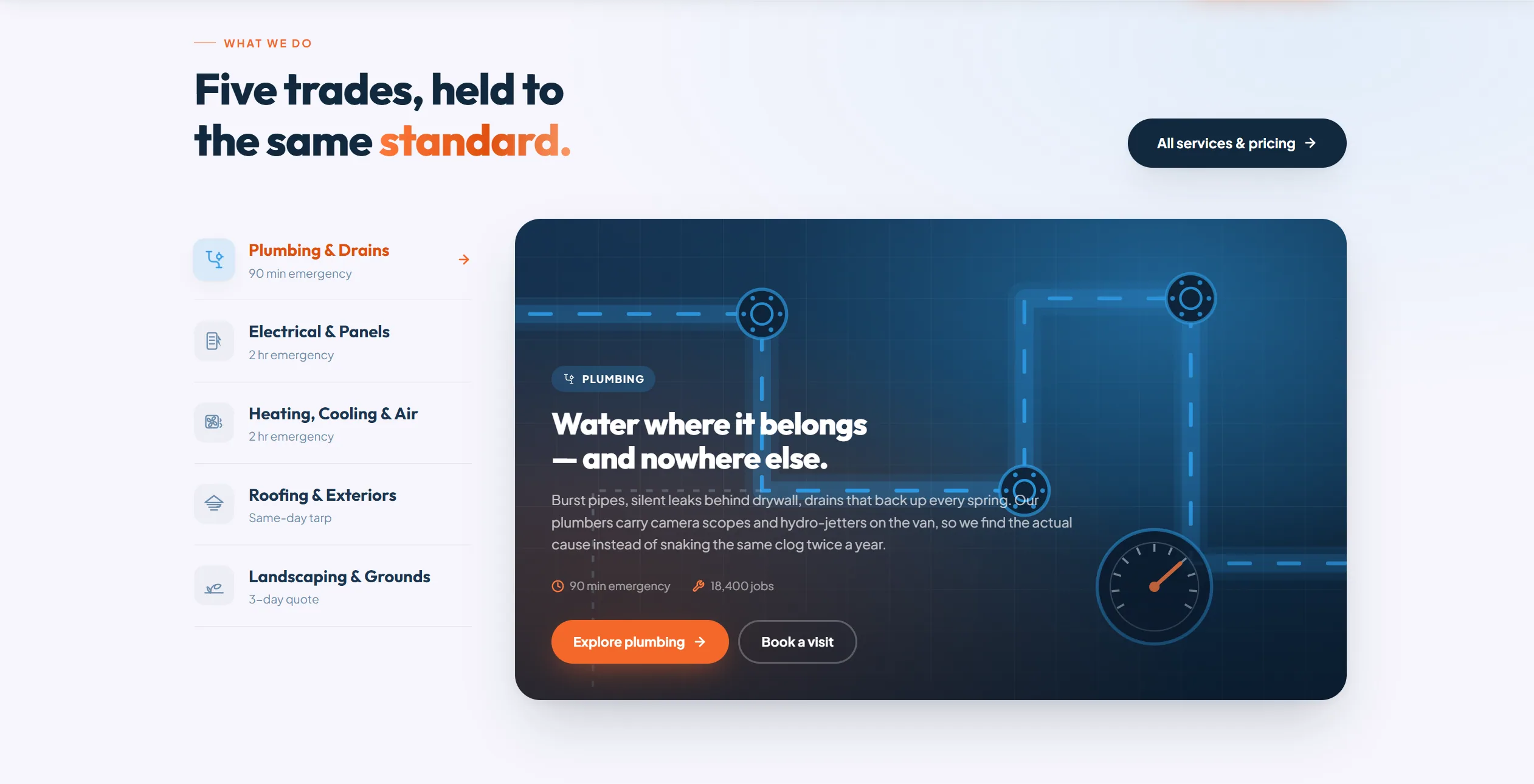 TrustLine screen 3